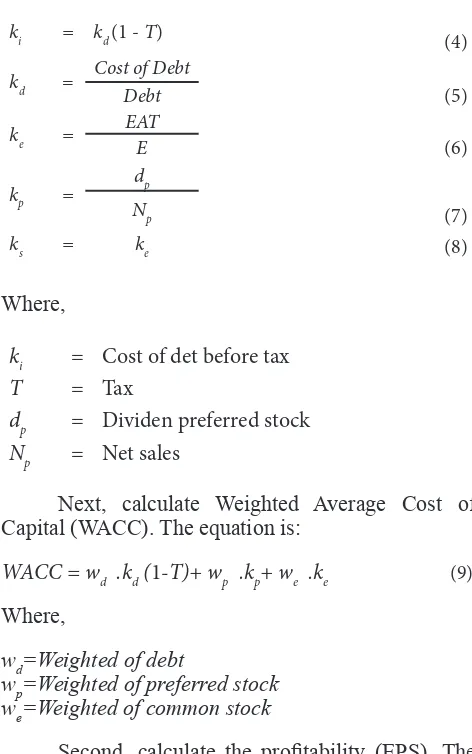 Table 1 (see appendix). It describes the composition of the debt and equity respectively of each company as well as the leverage ratio and cost of capital.