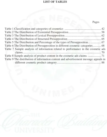 Table 1 Classification and categories of cosmetics  ...............................................