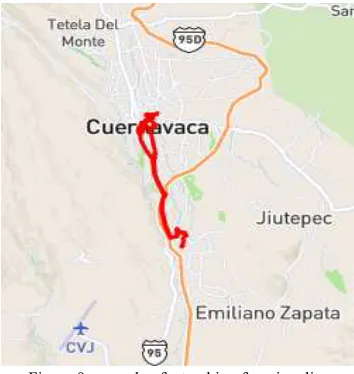 Figure 8 Example of a Geolocation application.  