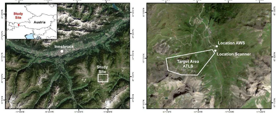 Figure 1. Location of study site in Austria (left); overview of ATLS target area, instrument and AWS locations (right); (administrative boundaries - GADM, 2017; imagery - ESA Sentinel 2A, 2017)