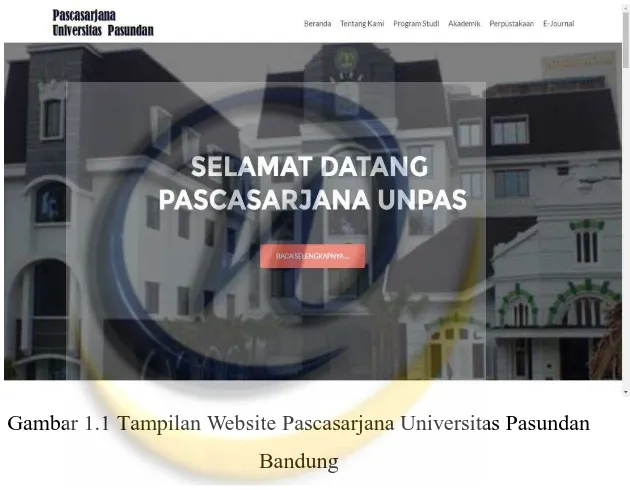 Gambar 1.1 Tampilan Website Pascasarjana Universitas Pasundan 