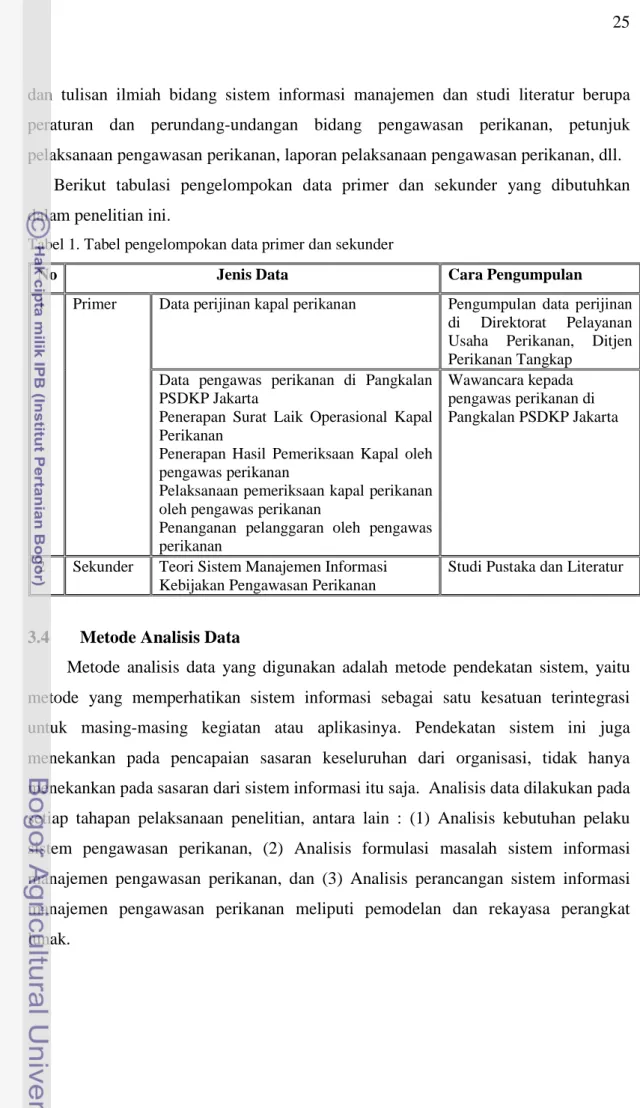 Tabel 1. Tabel pengelompokan data primer dan sekunder 