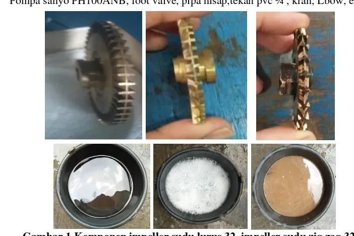 Gambar 1 Komponen impeller sudu lurus 32, impeller sudu zig zag 32, sudu lurus 16,                  