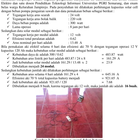 Tabel 1. Pemakaian beban listrik 