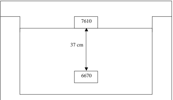 Gambar 4.9. Pengujian Bluetooth