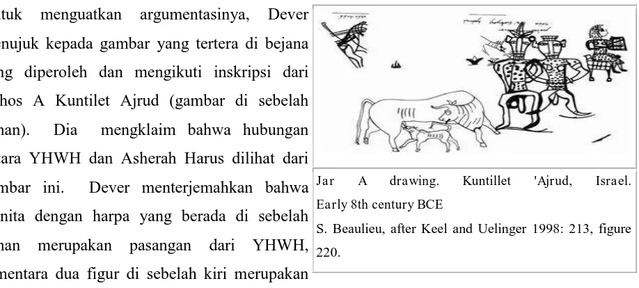 gambar ini.  Dever menterjemahkan bahwa 