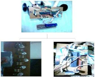 Gambar 1. Struktur perancangan robot line follower 
