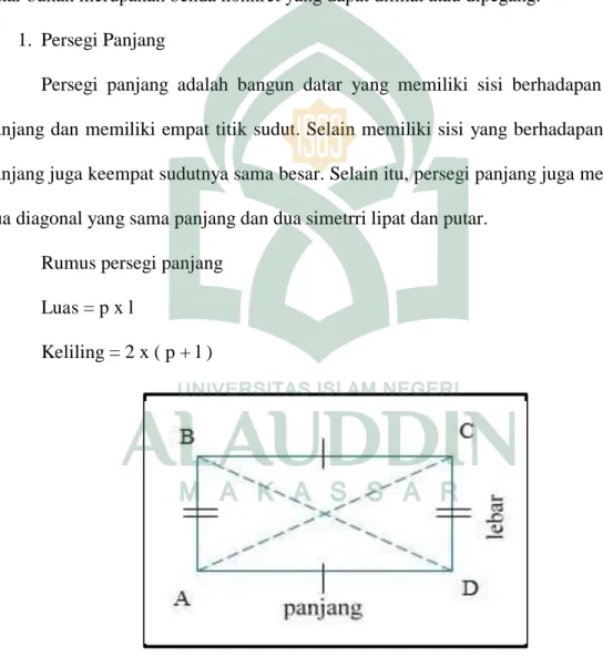 Gambar 2.2: Persegi panjang 