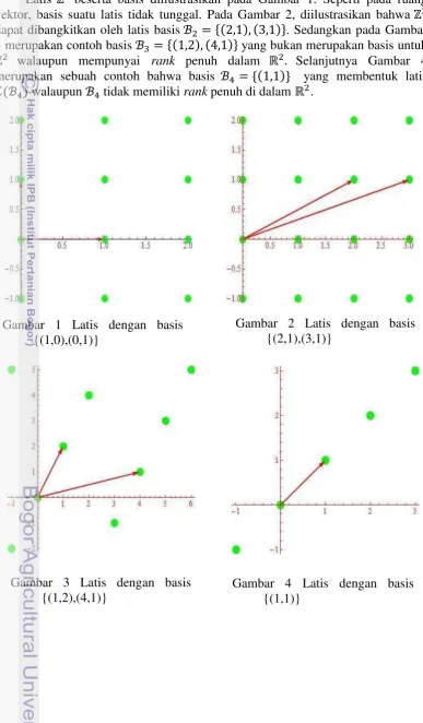 Gambar 2 Latis dengan basis 