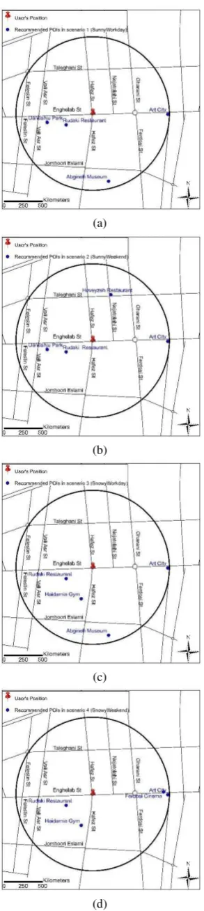 Figure 5. The recommended POIs in four scenarios (a) sunny 