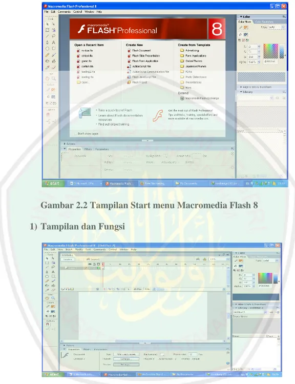 Gambar 2.2 Tampilan Start menu Macromedia Flash 8  1) Tampilan dan Fungsi 
