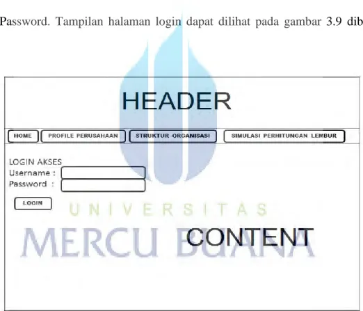 Gambar 3.9 Rancangan Halaman Login 