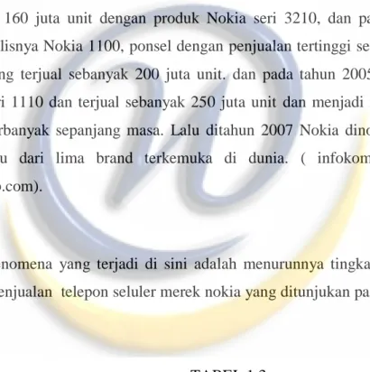 TABEL 1.3  Table 1 