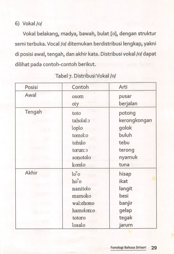 Tabel 7. Distribusi Vokal /o/