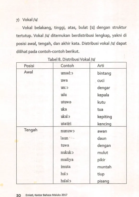 Tabel  8.  Distribusi Vokal/u/