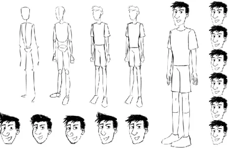 Gambar 3.9. Sketsa tubuh dan wajah karakter Budi