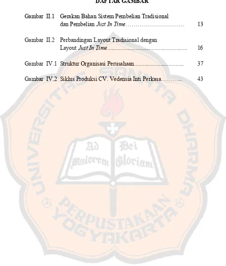 Gambar  II.1 Gerakan Bahan Sistem Pembelian Tradisional  