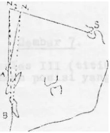 Gambar 6. Panjang basis cranii diukur 