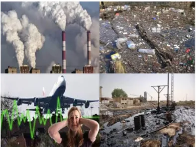 Gambar 2.Contoh Pencemaran Lingkungan  Sumber: Levi Lesdiyanti (2015) 