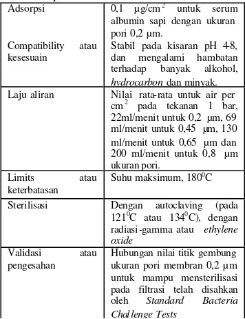 Tabel 2. Spesifikasi Membran Selulosa A setat  