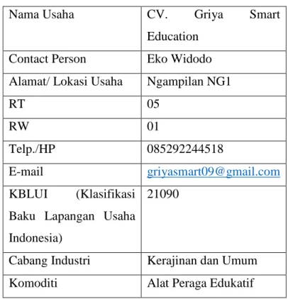 Tabel 2.3 Data Umum Usaha 