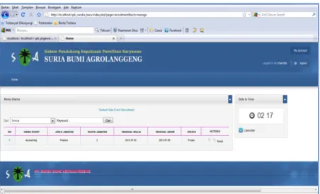 Gambar 13. Tampilan Form Data Event Recrutmen