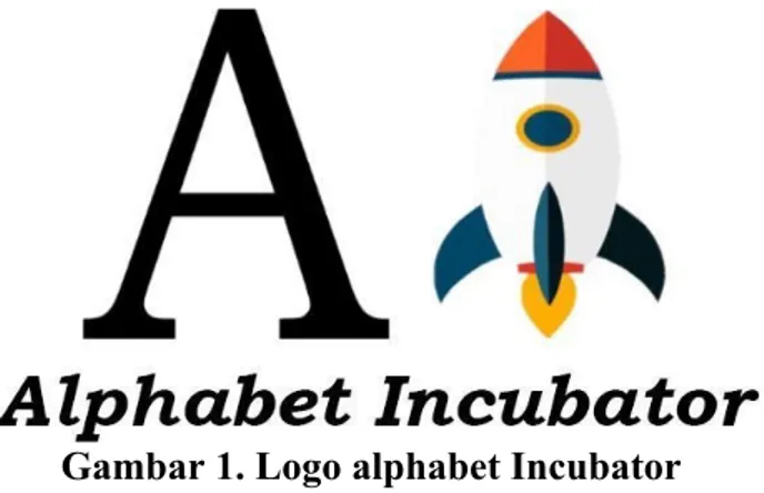 Gambar 1. Logo alphabet Incubator  TINJAUAN PUSTAKA 