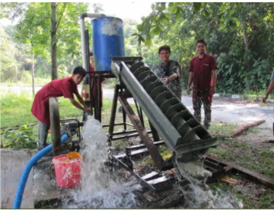 Gambar 9  Proses Pengambilan Data Turbin Screw    