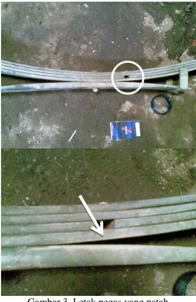 Gambar 3. Letak pegas yang patah 
