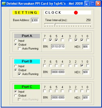 Tabel 2. Pengujian hardware port PPI sebagai input 