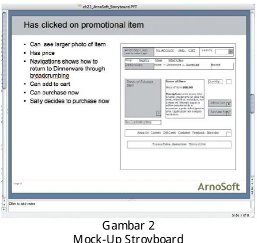 Gambar 2 Mock-Up Stroyboard 