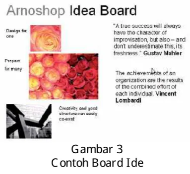 Gambar 3 Contoh Board Ide 
