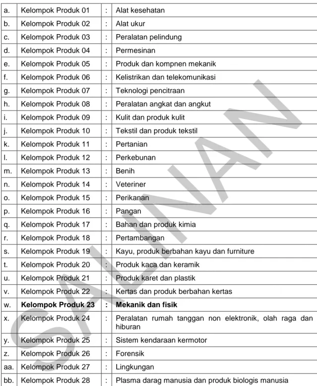 Tabel 1. Lingkup Kelompok Produk berdasarkan ketentuan KAN K-01  a.   Kelompok Produk 01  :  Alat kesehatan 