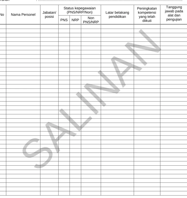 Tabel B.2.  Daftar Personel Laboratorium Uji 