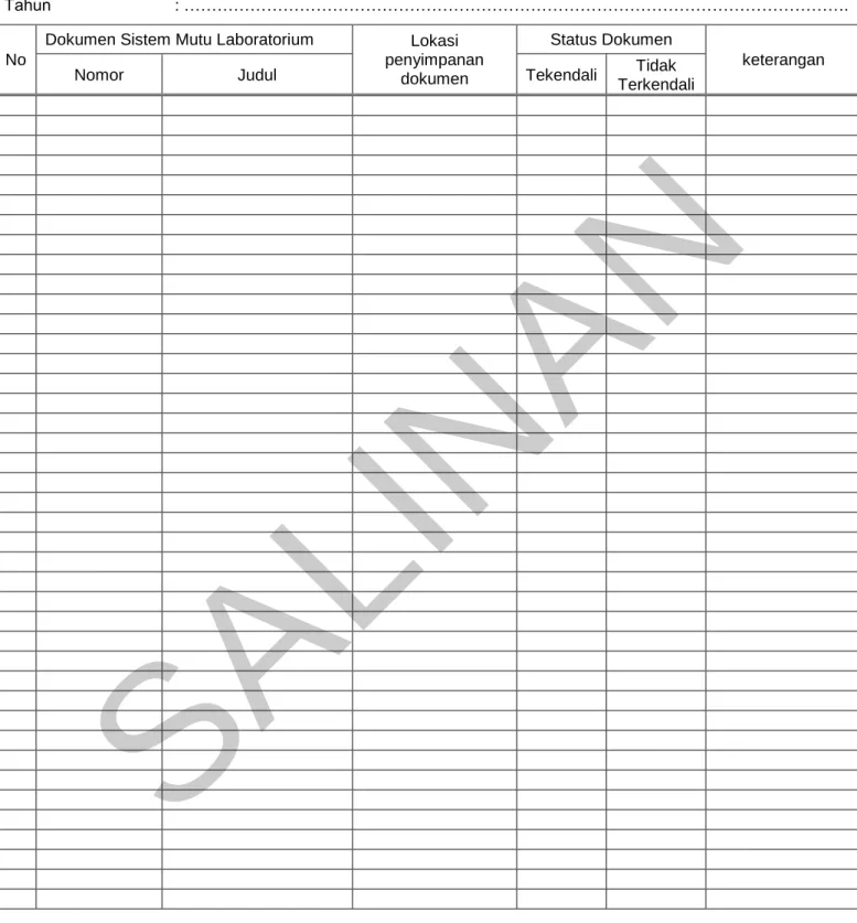 Tabel B.3. Daftar Induk Dokumen Sistem Mutu Laboratorium 
