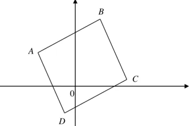 Diagram 4 shows a parallelogram ABCD. The coordinates of points A, B and C are  (–4, 4), (2, 9) and  (4, 1) respectively