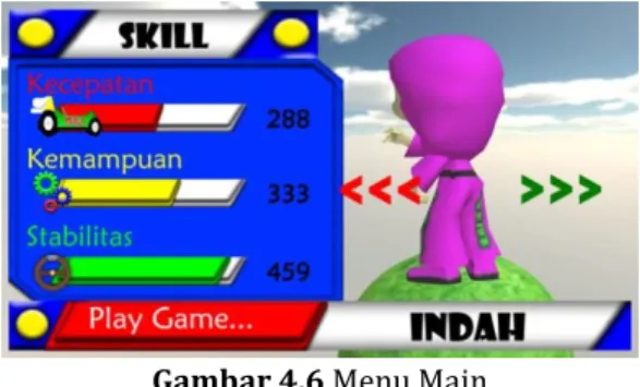 Gambar 4.6 Menu Main 