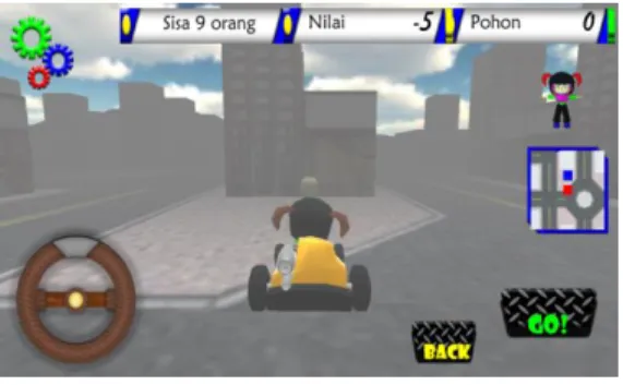Gambar 4.8 Profil Gambar 4.7 Latihan