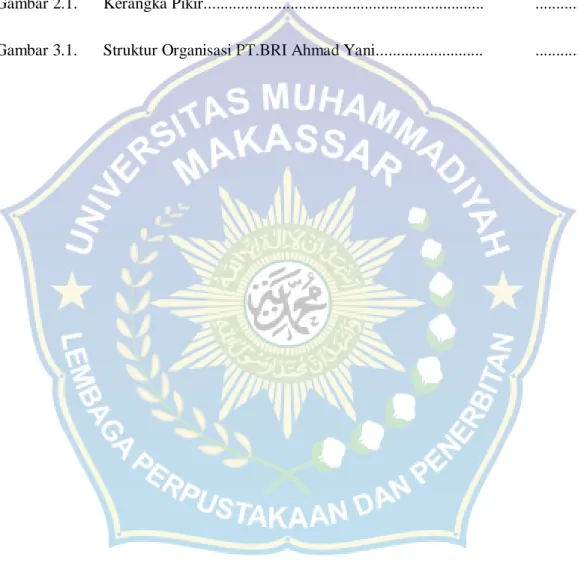 Gambar 2.1.  Kerangka Pikir...................................................................