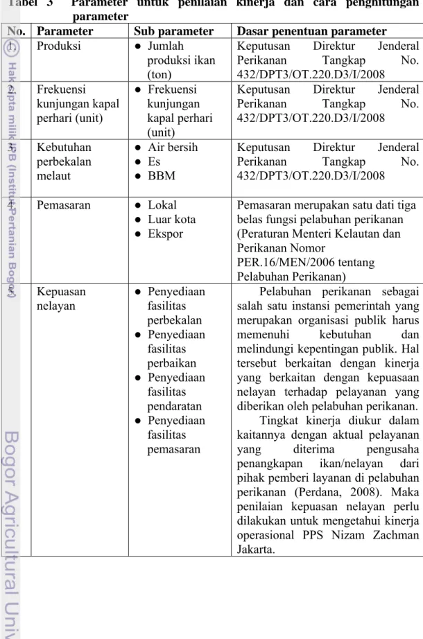 Tabel 3  Parameter untuk penilaian kinerja dan cara penghitungan  parameter 