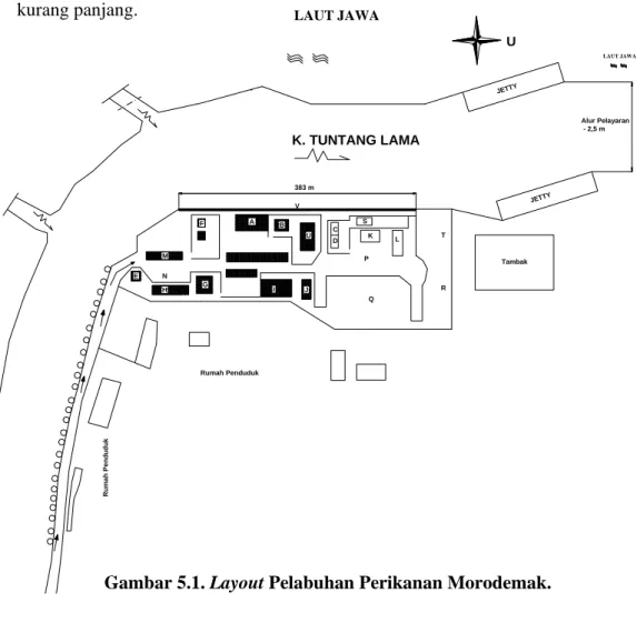 Gambar 5.1. Layout Pelabuhan Perikanan Morodemak. 
