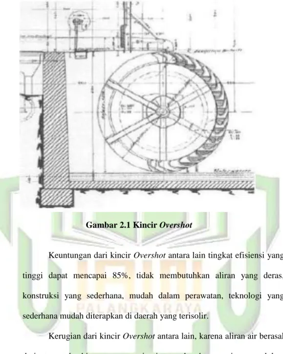 Gambar 2.1 Kincir Overshot 