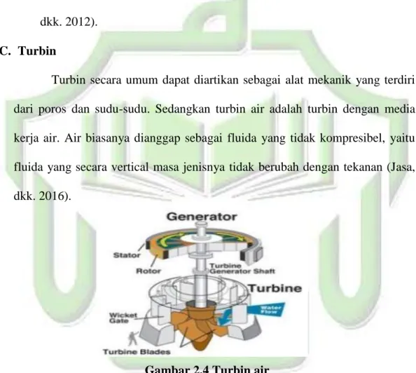 Gambar 2.4 Turbin air 