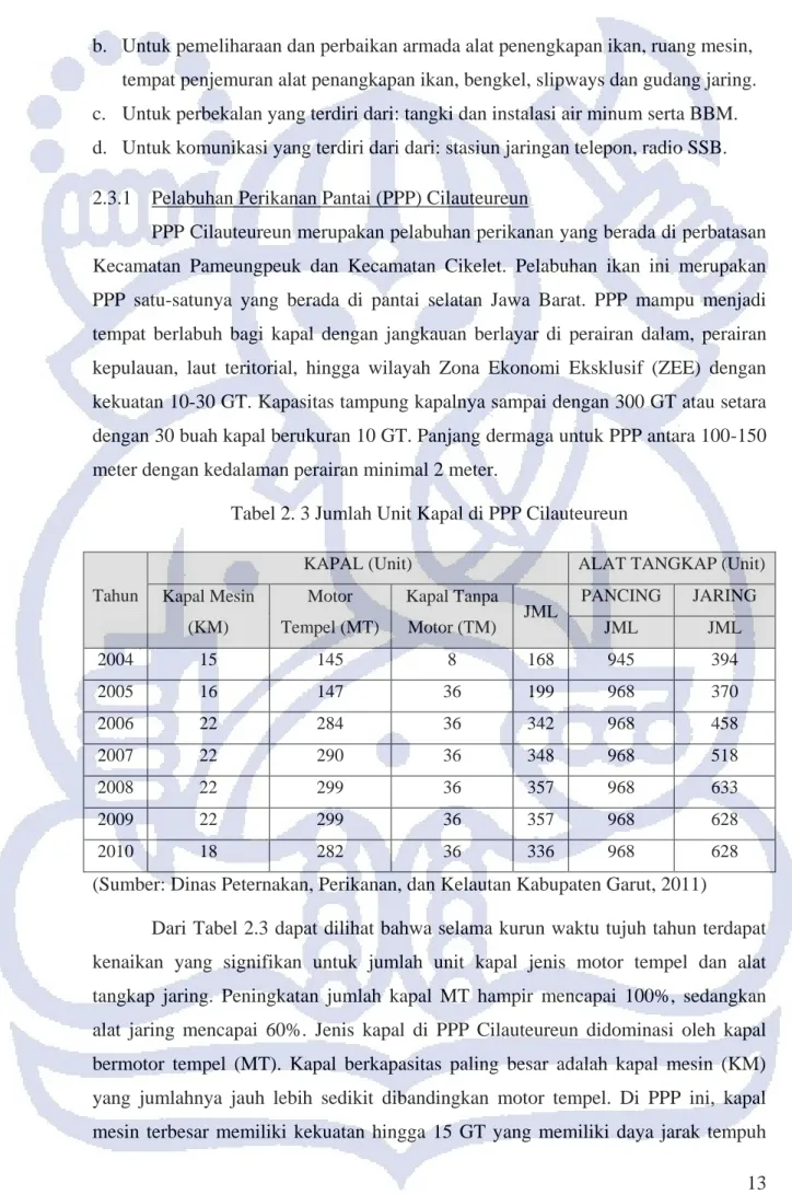 Tabel 2. 3 Jumlah Unit Kapal di PPP Cilauteureun 