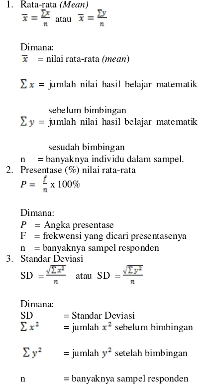 Tabel 3 memberikan informasi yang lebih 