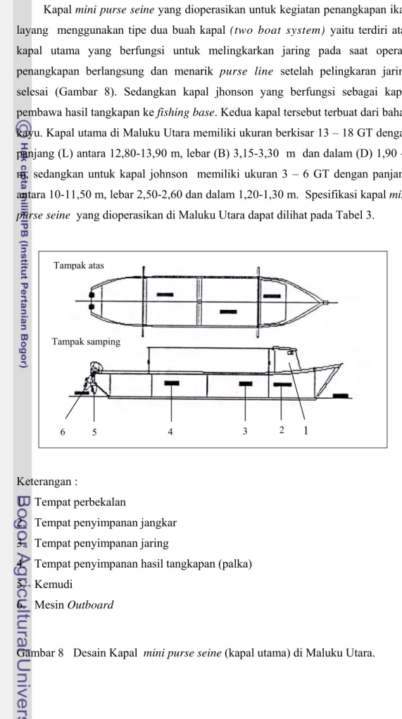 Gambar 8    Desain Kapal  mini purse seine (kapal utama) di Maluku Utara.  