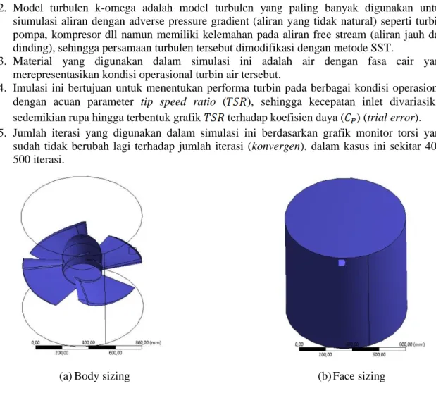 Gambar 3 Contoh gambar dari proses a). face sizing dan b). body sizing 