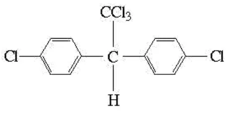 Gambar 2.1 Struktur kimia DDT        (Sumber : Priyanto, 2009:101) 