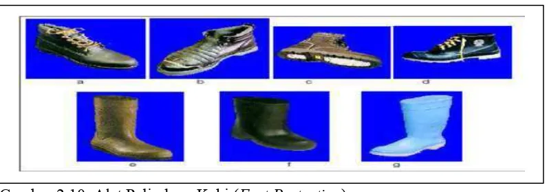 Gambar 2.10. Alat Pelindung Kaki (Feet Protection) (Sumber: Mandiri Karya Teknindo, 2015) 