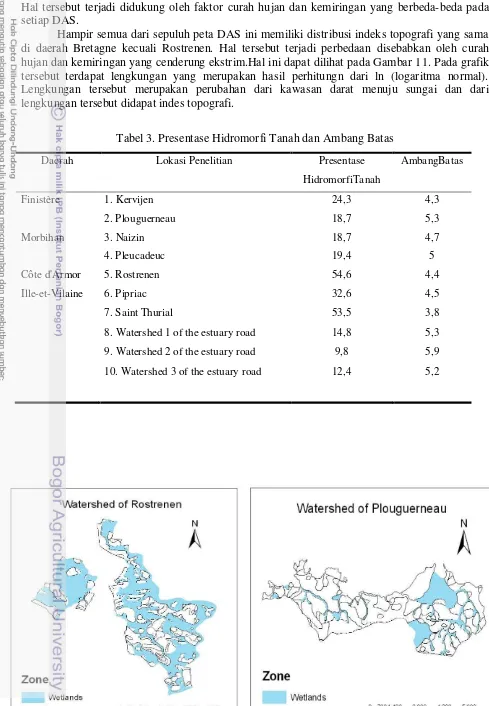 Tabel 3. Presentase Hidromorfi Tanah dan Ambang Batas 